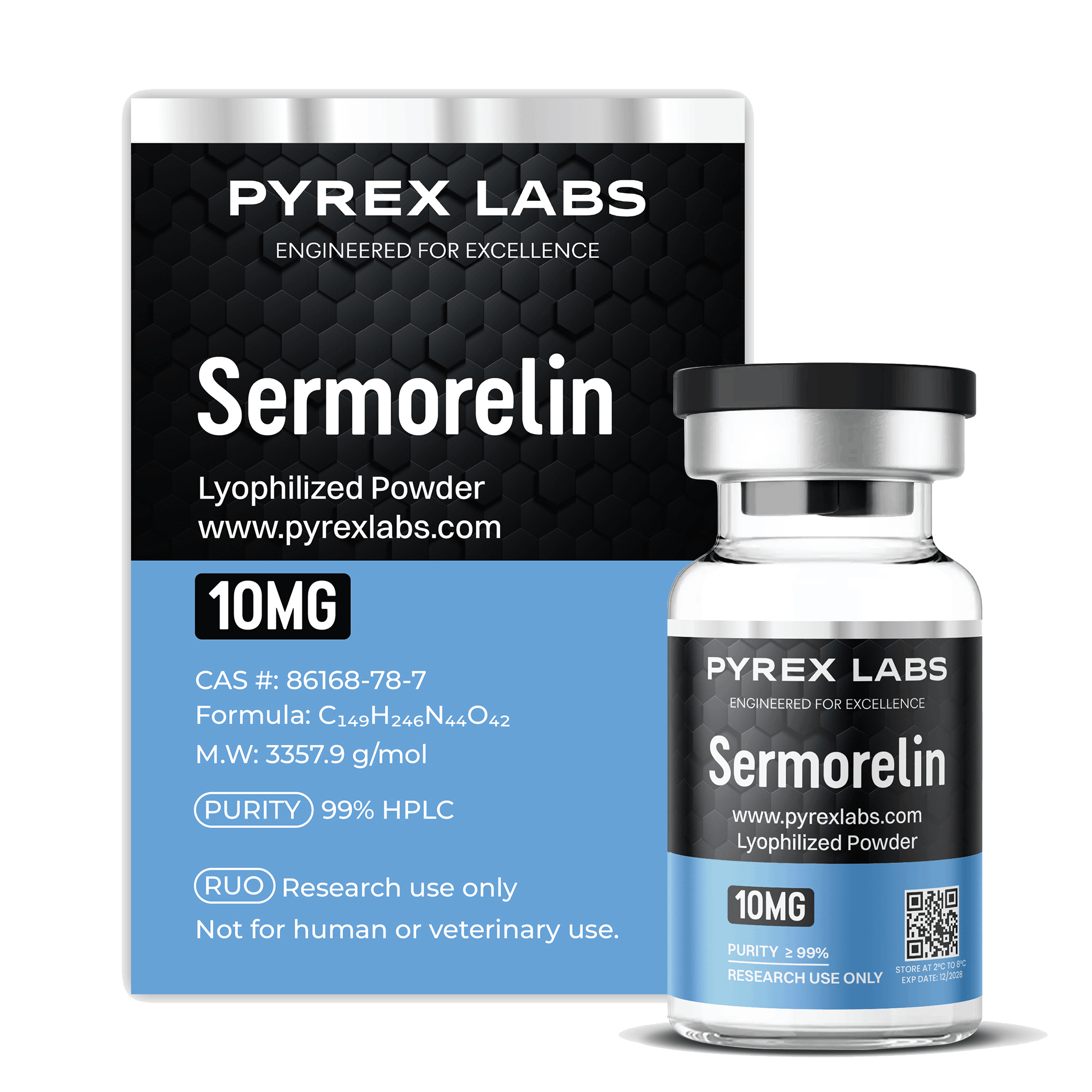 Sermorelin
